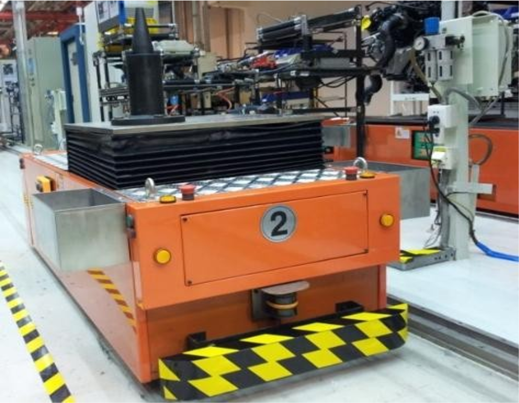 Нестандартное решение для транспортной тележки двигателя: создание интеллектуальной, безопасной и эффективной логистической системы для сборочной линии автомобилей